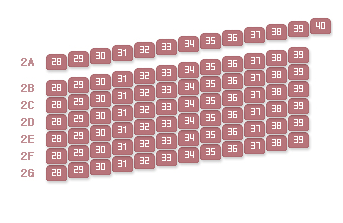 I구역 좌석배치도로 앞에서 부터 2A~2G열 좌측부터 우측방향으로 28번~40번 좌석이 있으며 2B열부터는 40번 좌석은 없습니다.